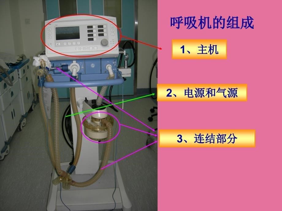 呼吸机的使用与保养ppt课件_第5页