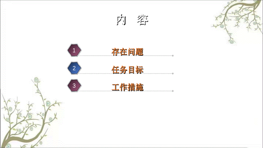 法人信贷业务基础管理实施方案课件_第2页