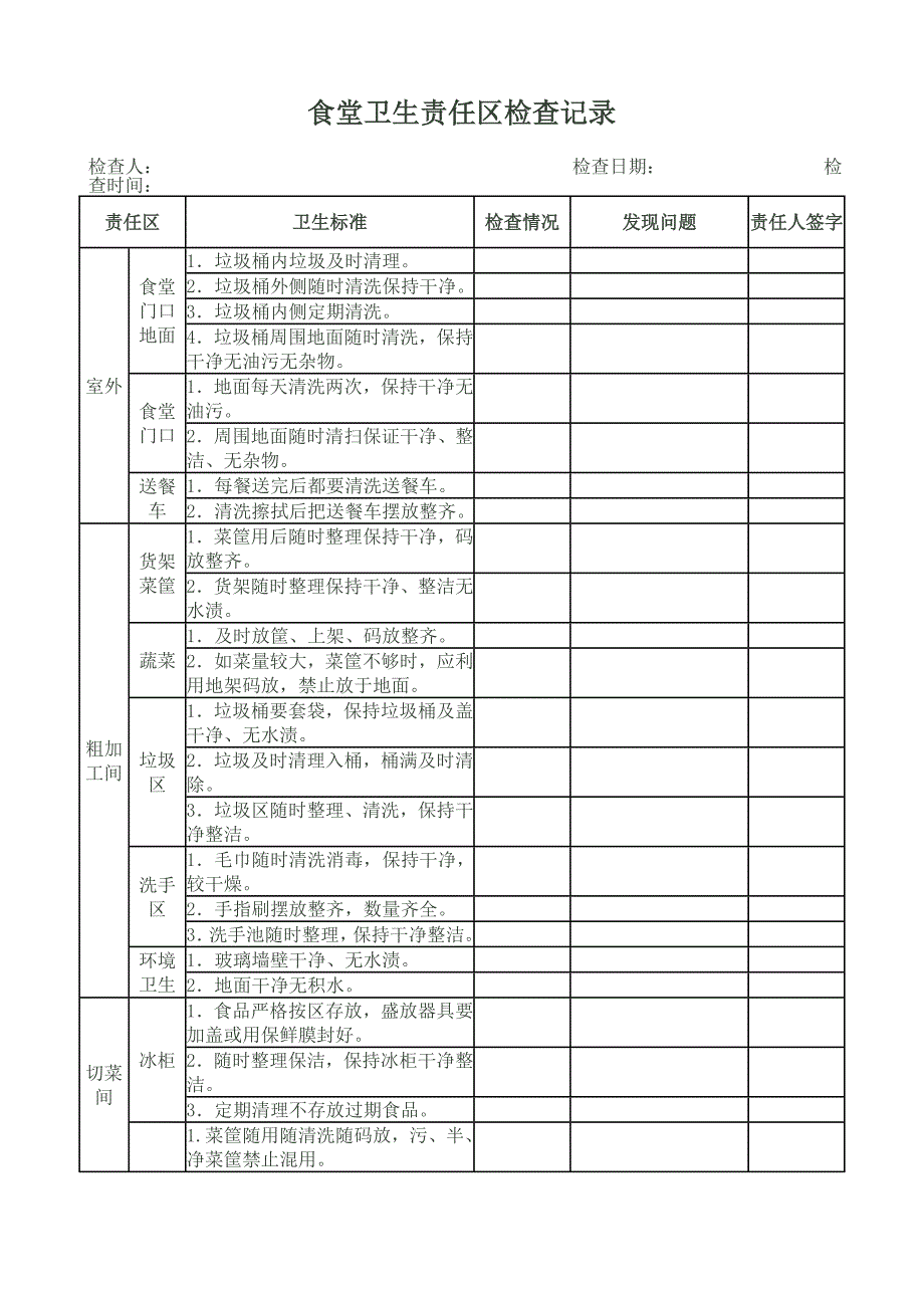 食堂卫生责任区检查记录.doc_第1页