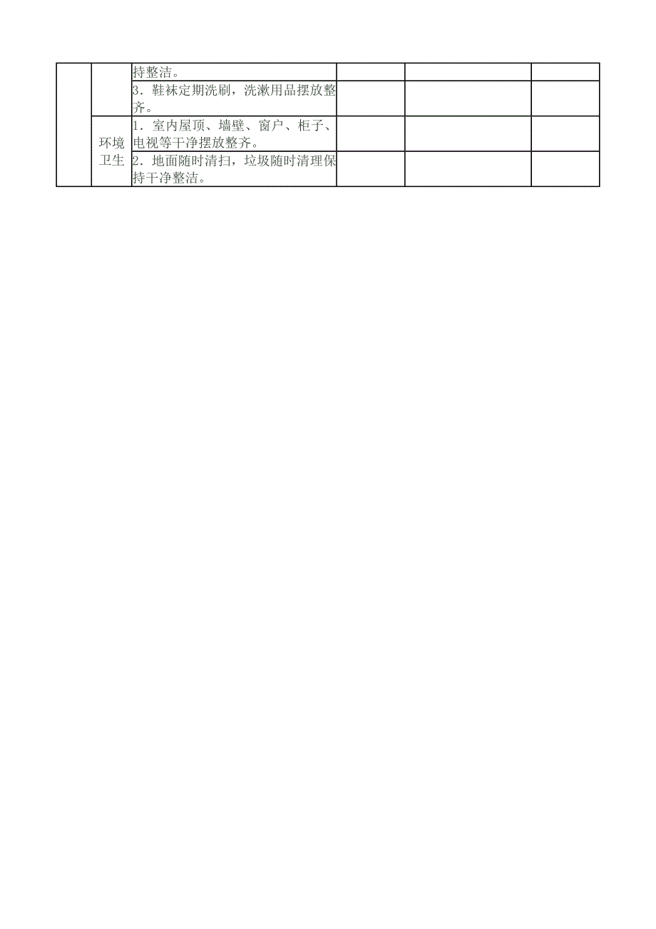 食堂卫生责任区检查记录.doc_第4页