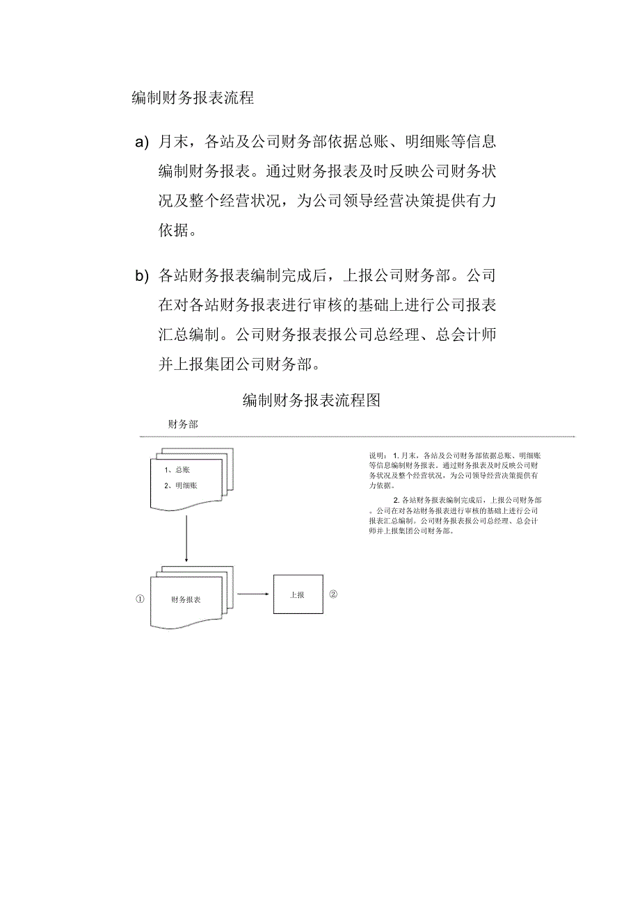 编制财务报表流程_第1页