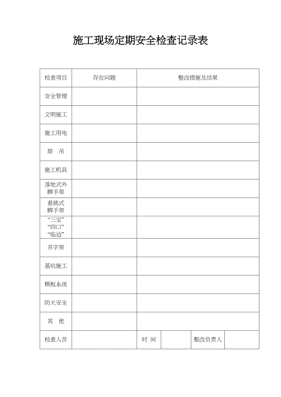 施工现场定期安全检查记录文稿表_第1页