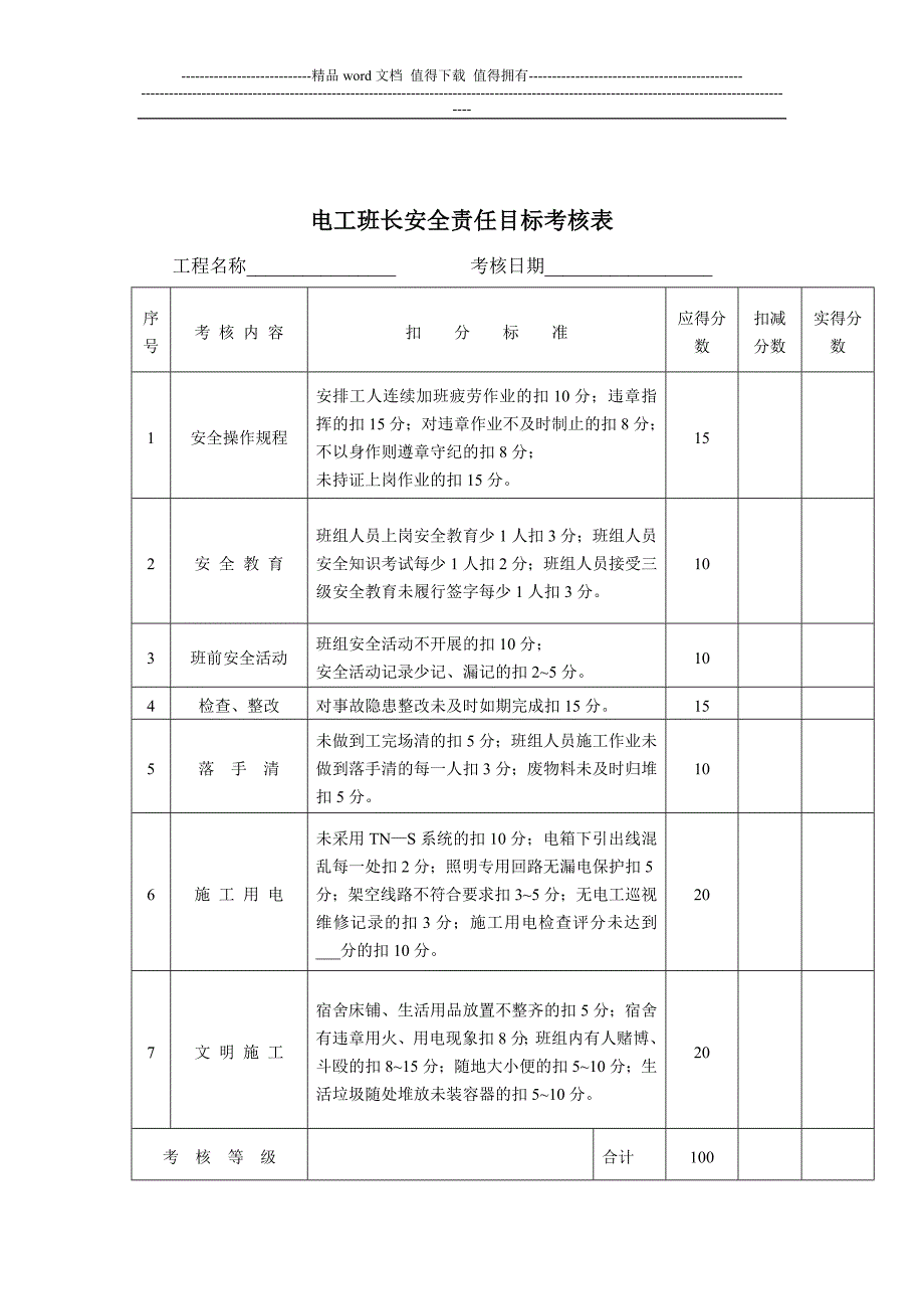 班长安全责任目标考核表.doc_第2页