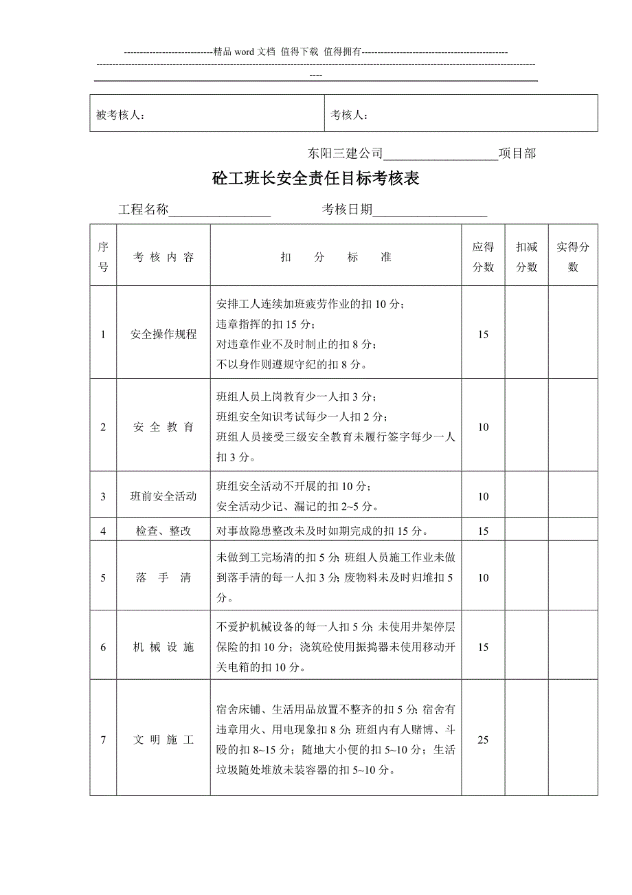 班长安全责任目标考核表.doc_第3页