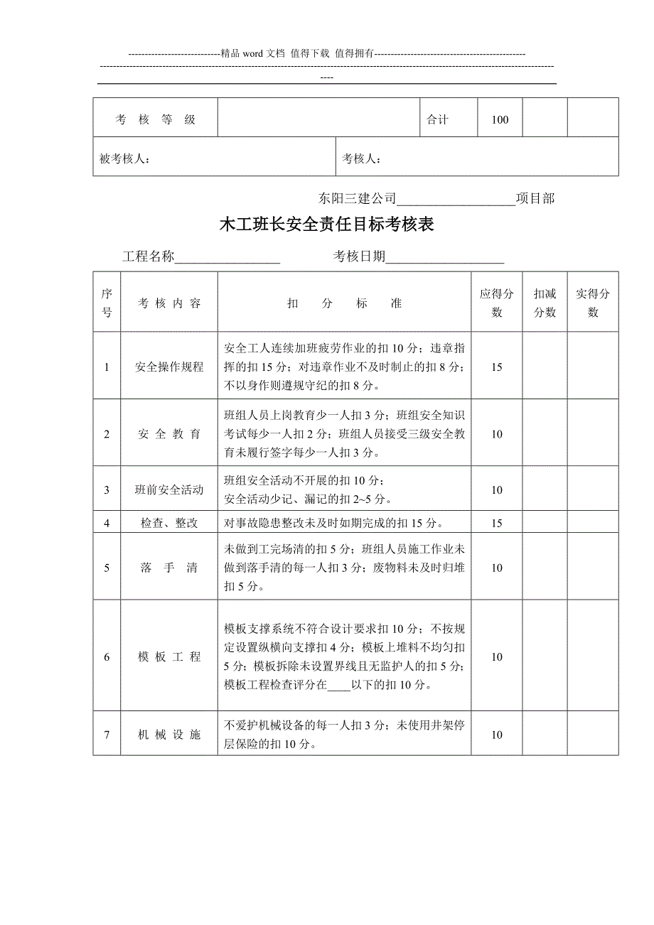 班长安全责任目标考核表.doc_第4页