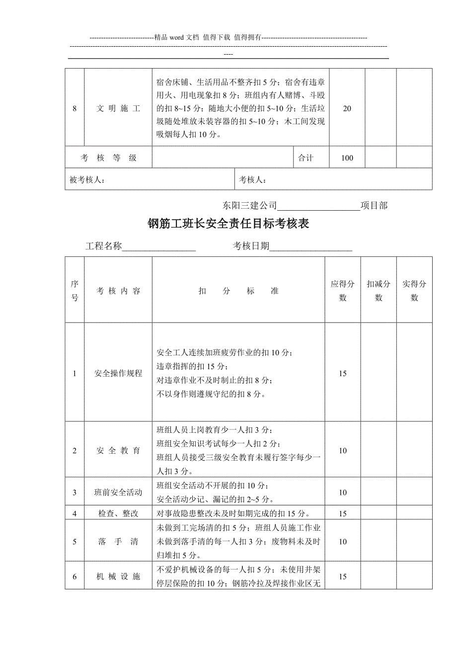 班长安全责任目标考核表.doc_第5页