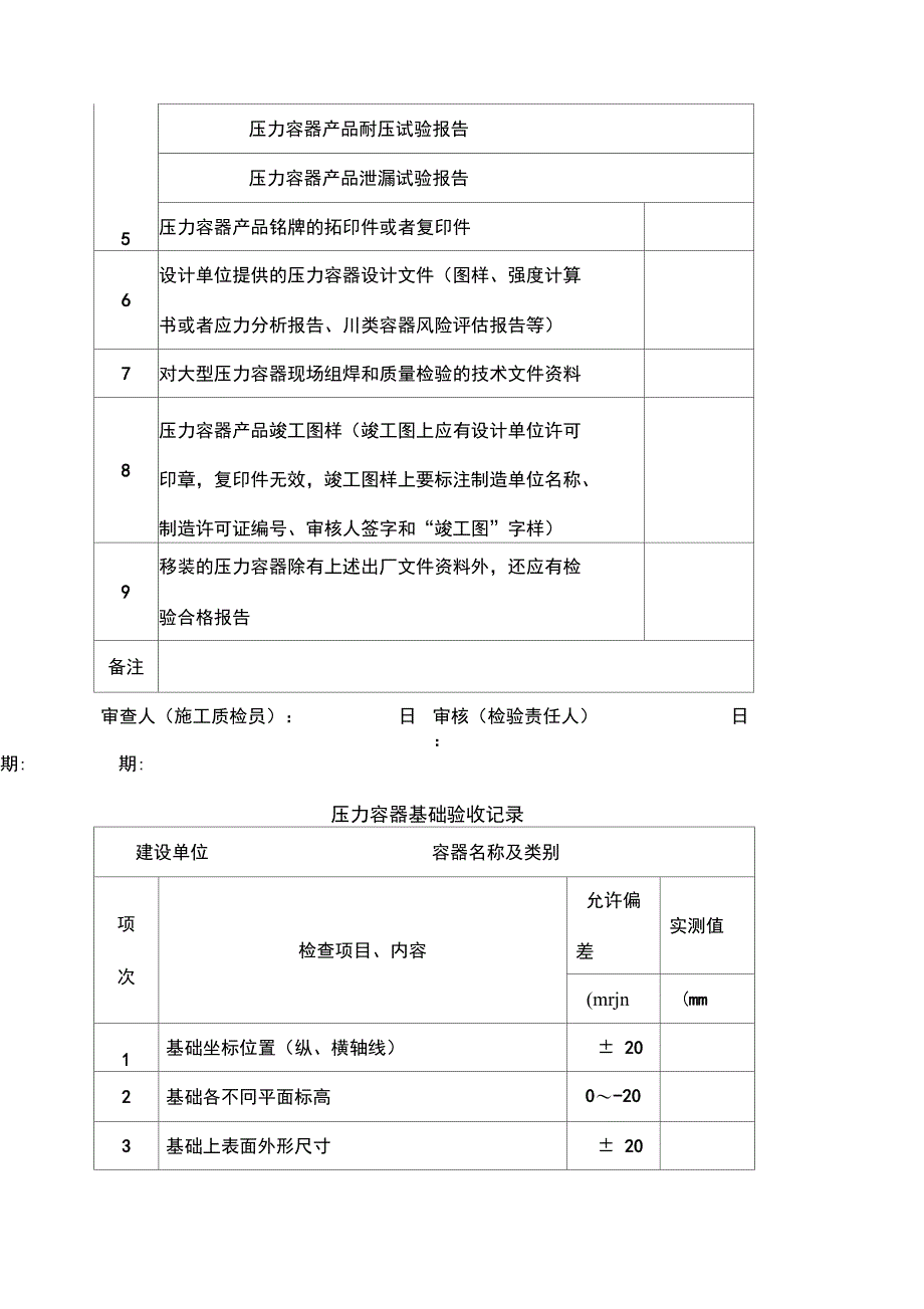 压力容器压力管道竣工_第3页