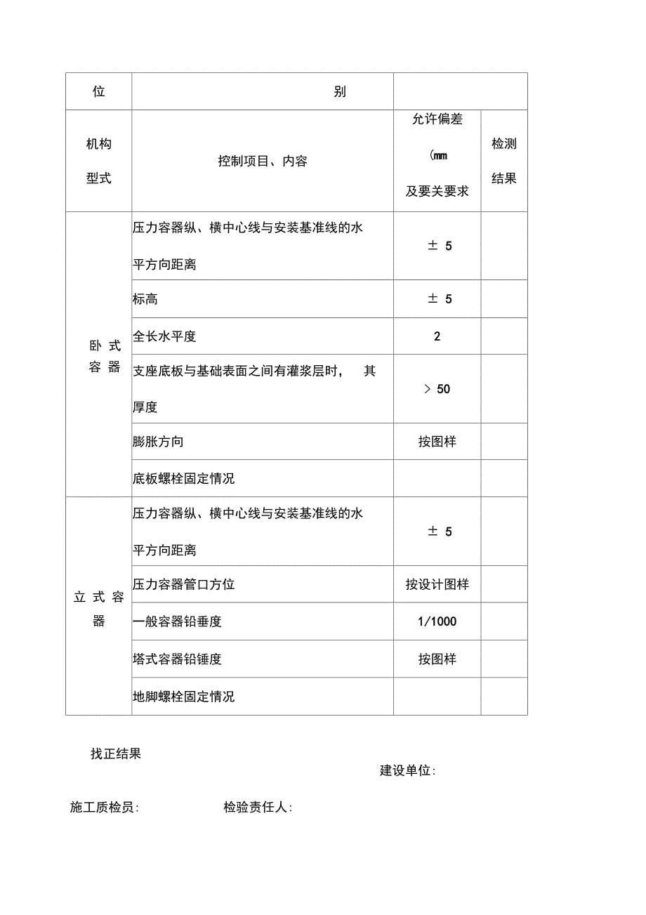 压力容器压力管道竣工_第5页