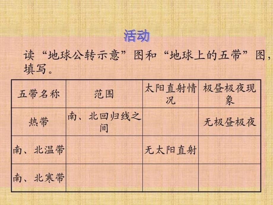 山东省即墨市移风中学湘教版七年级地理上册课件4.3....ppt_第5页