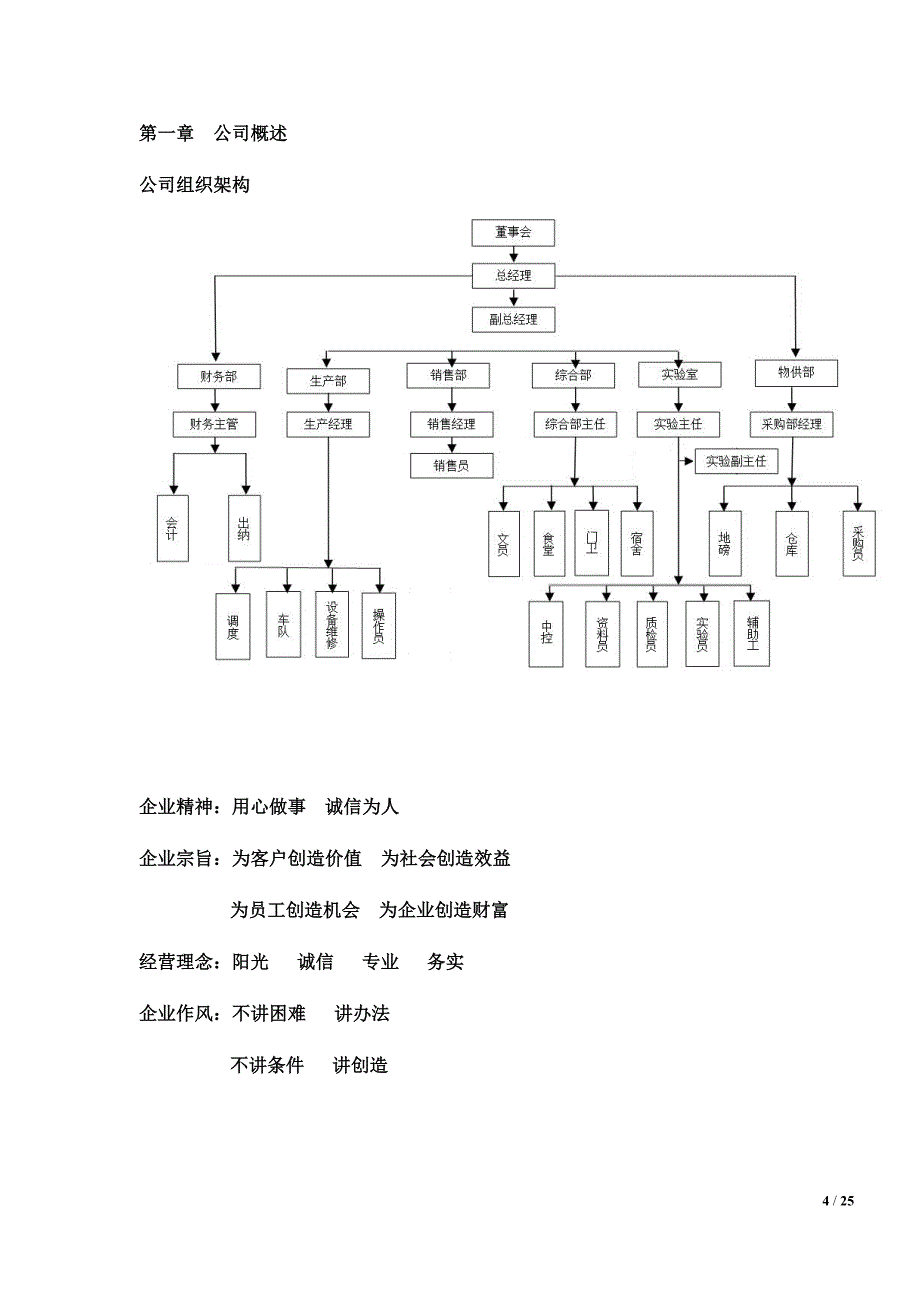 混凝土公司 员工守则.doc_第4页