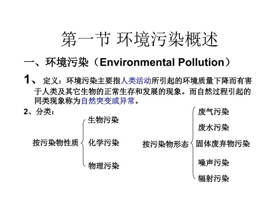 第一篇环境污染的生物效应_第3页