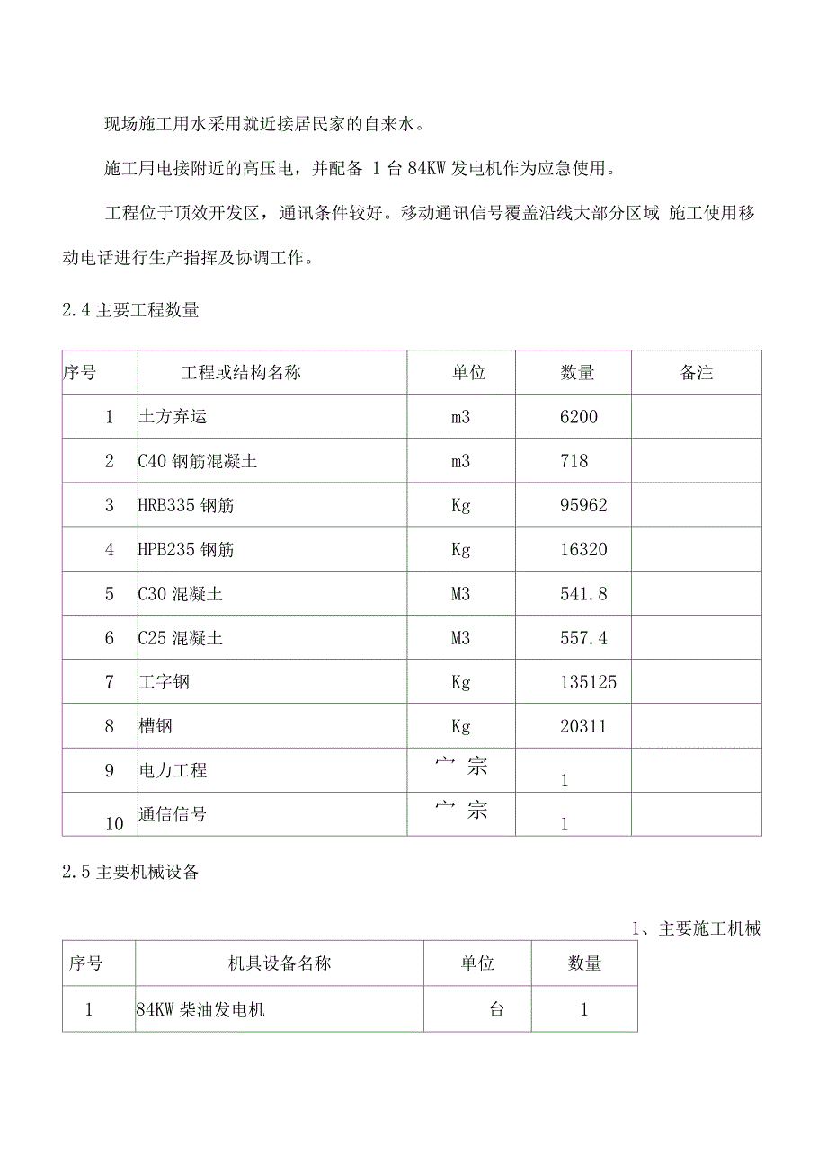 【完整版】顶效施工组织设计_第3页