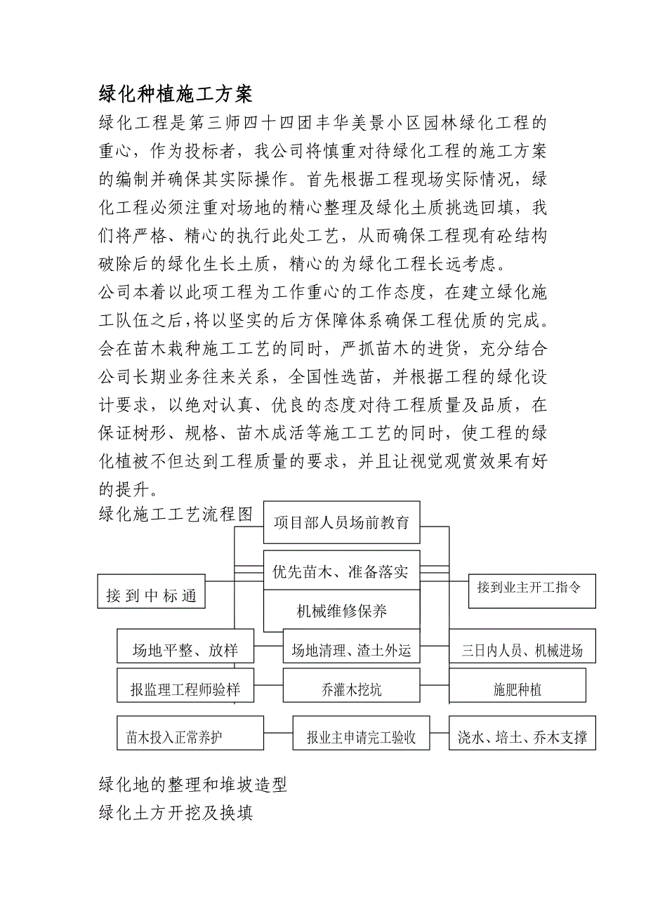 苗木施工工艺.doc_第1页