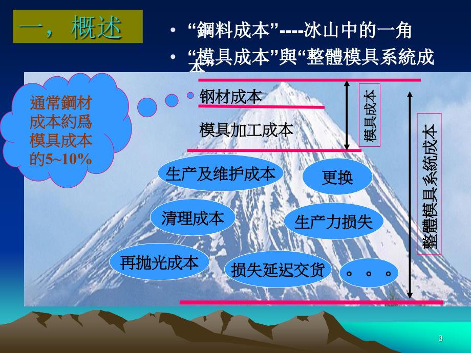 塑胶模具用钢材料介绍PPT_第3页