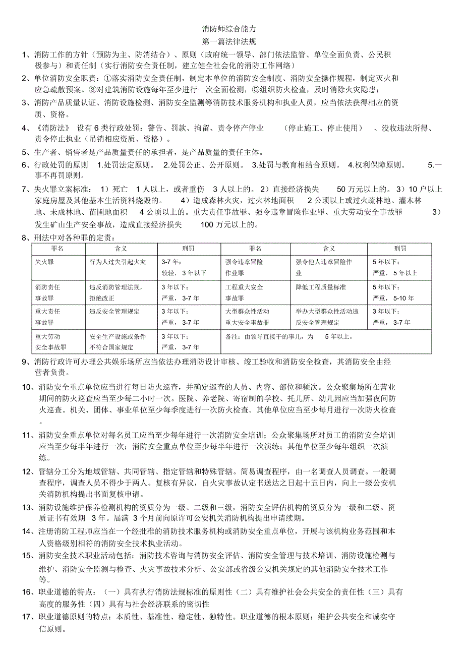 消防师综合能力总结_第1页