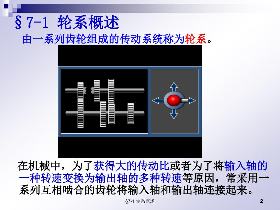 机械设计基础第7章-轮系分解_第2页