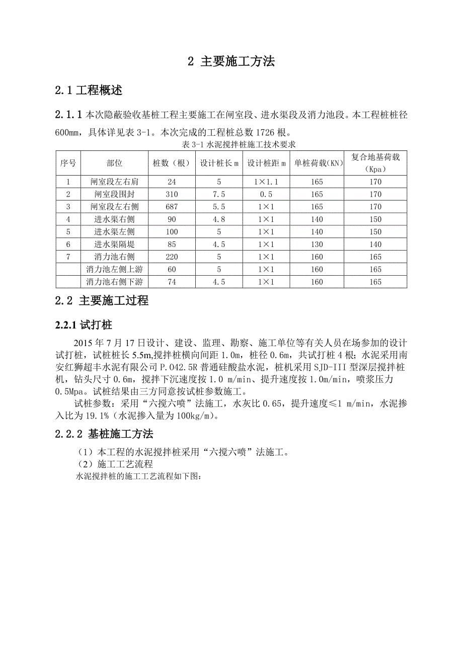 水工水泥搅拌桩单元隐蔽验收报告总验收_第5页