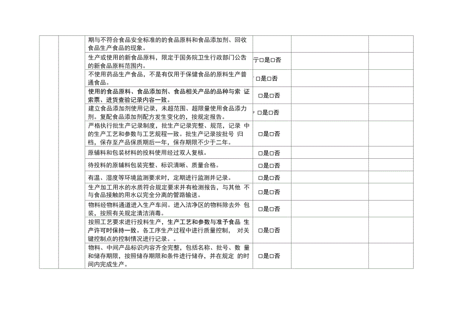 每日食品安全检查记录_第4页