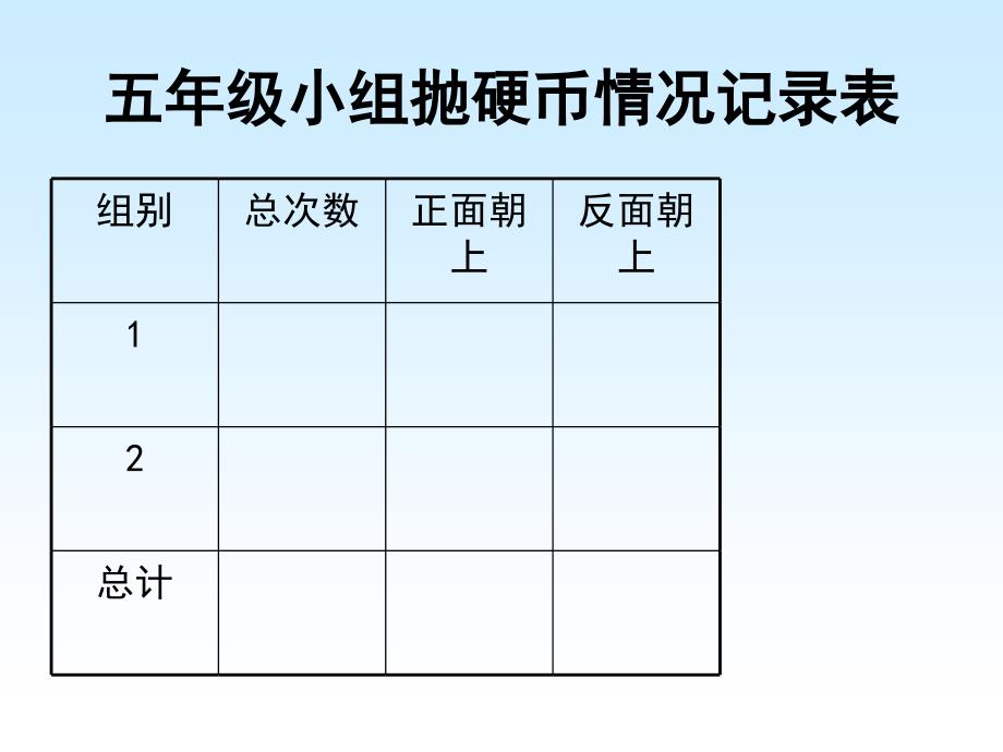 人一大组人一小组每组拿一个硬币抛次一人_第4页