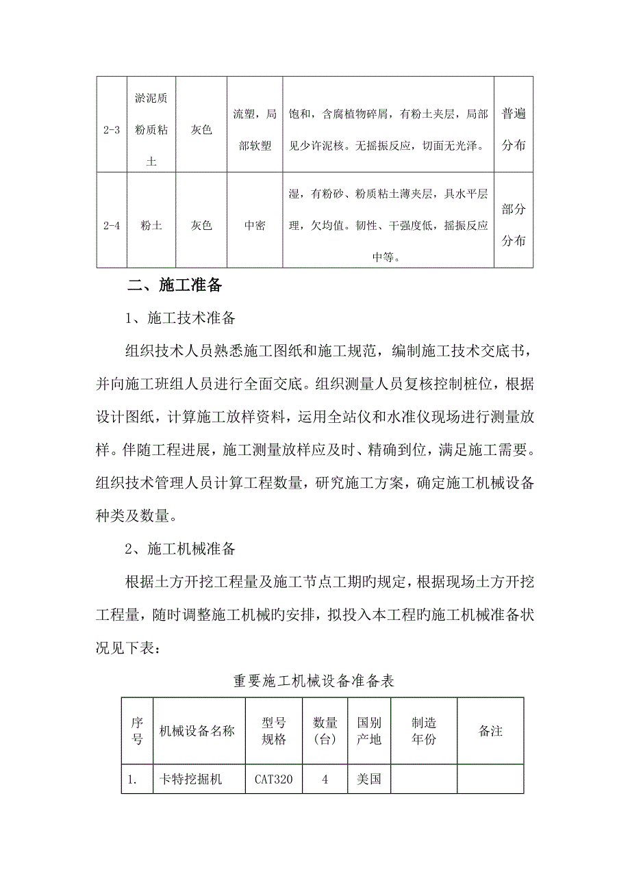 土方开挖施工方案(4)_第3页