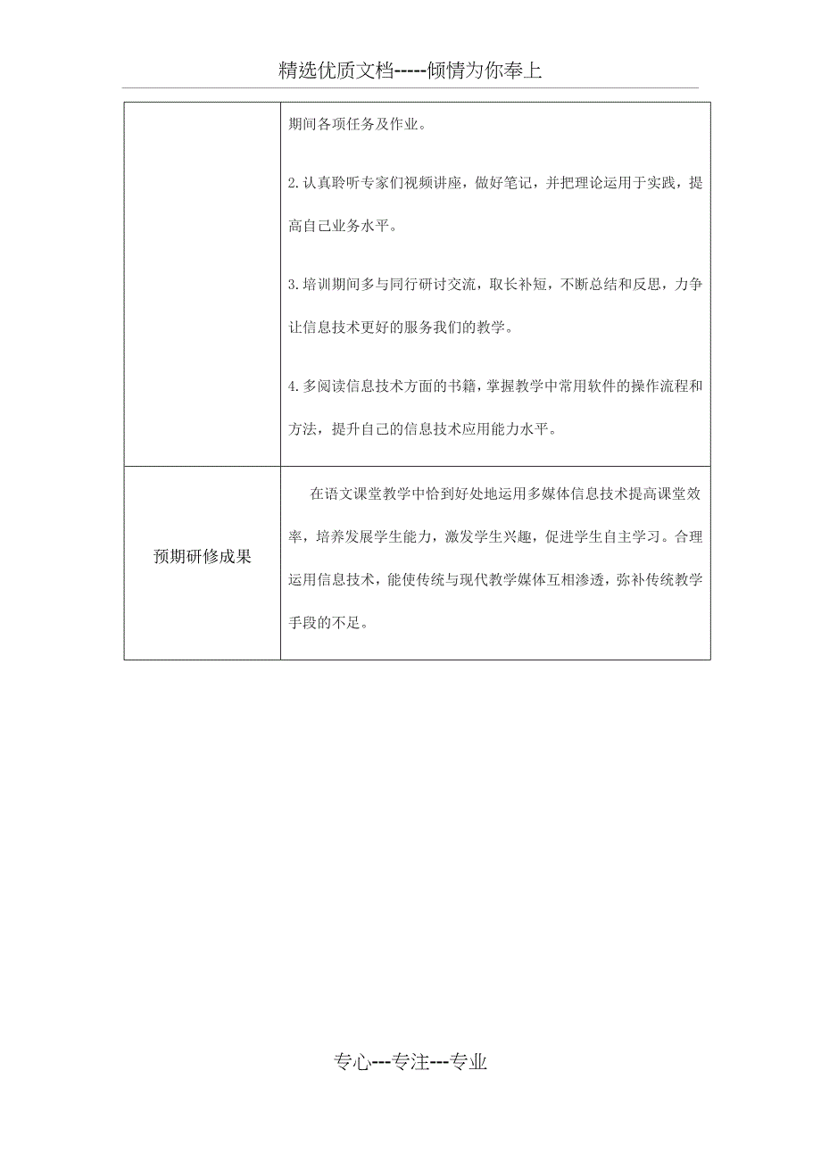 信息技术应用能力提升项目参训计划_第3页