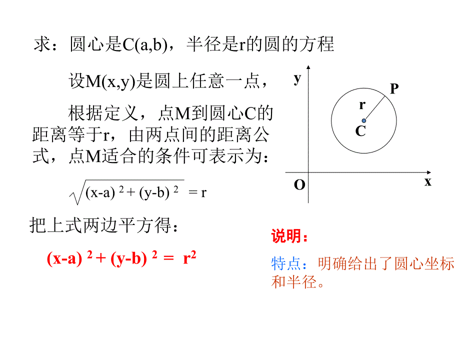 圆的标准方程课件(1份)_第2页