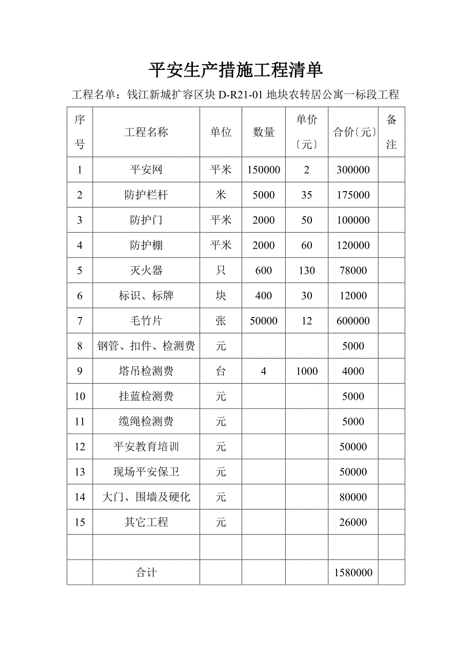 建筑安全生产措施费使用计划_第4页