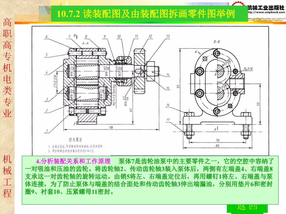 机械制图课件第10章6170_第1页