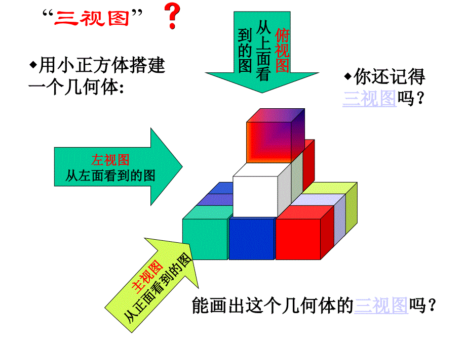 视图与投影北师大版第一课时新授_第3页