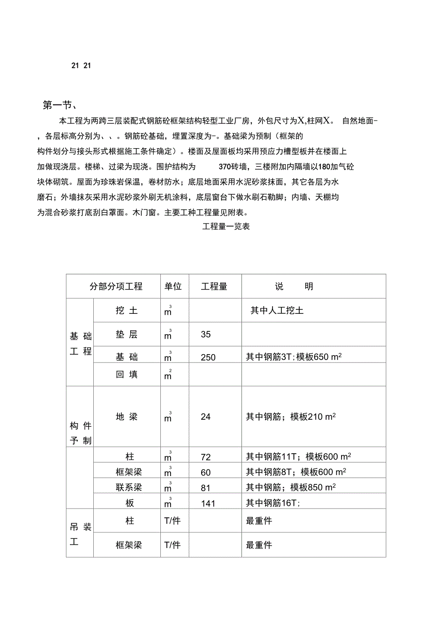 工程项目管理课程设计_第3页