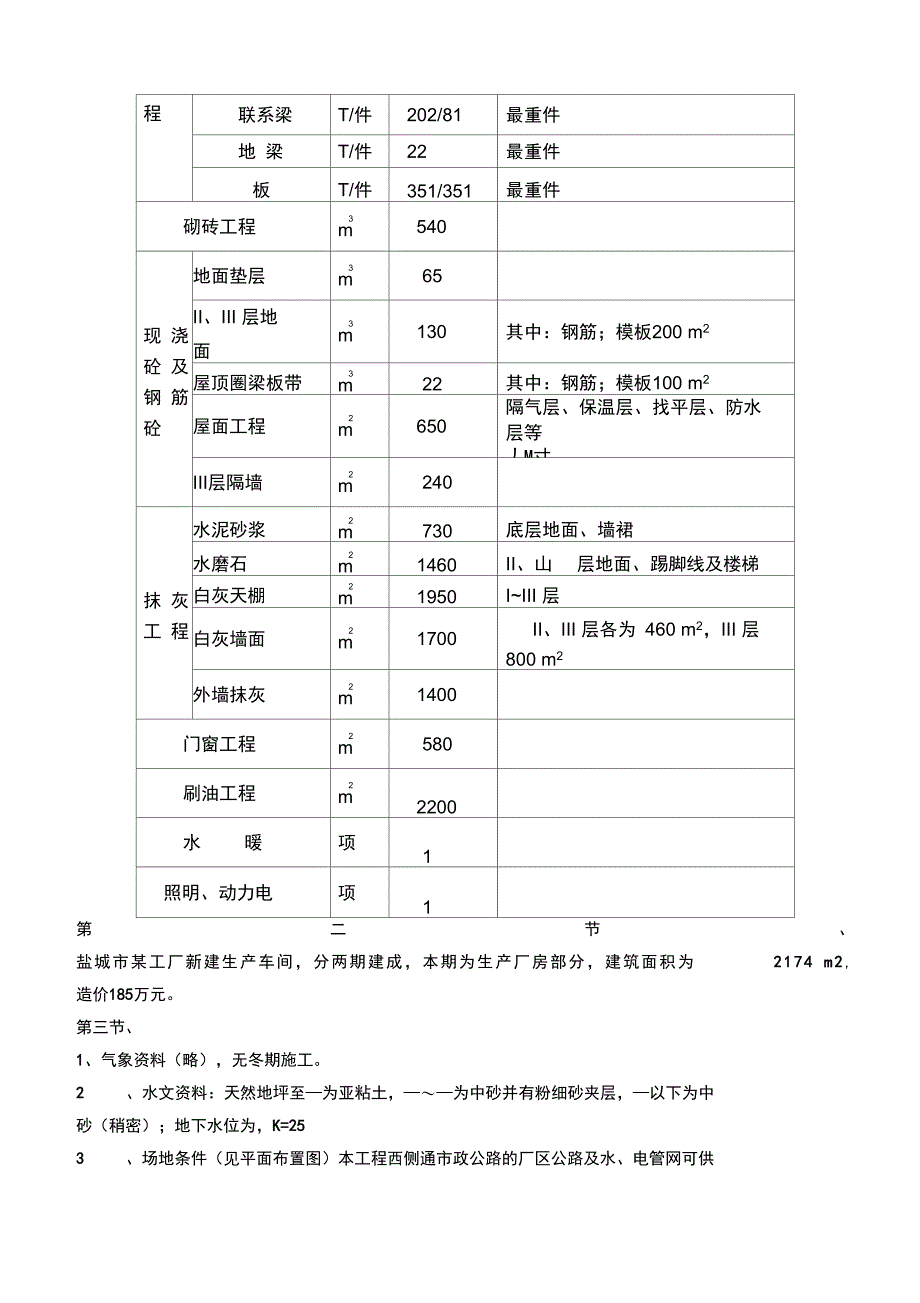 工程项目管理课程设计_第4页