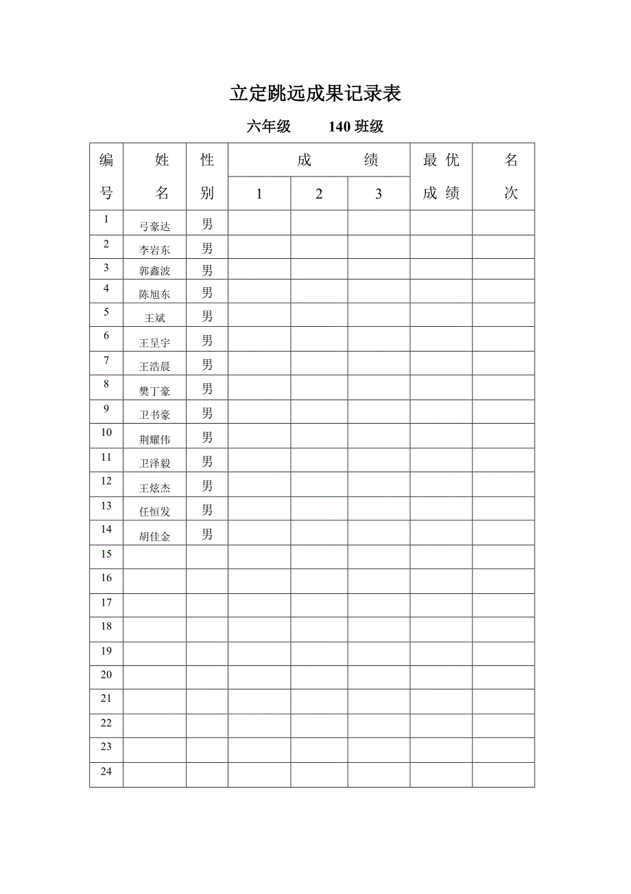 立定跳远成绩记录表_第1页