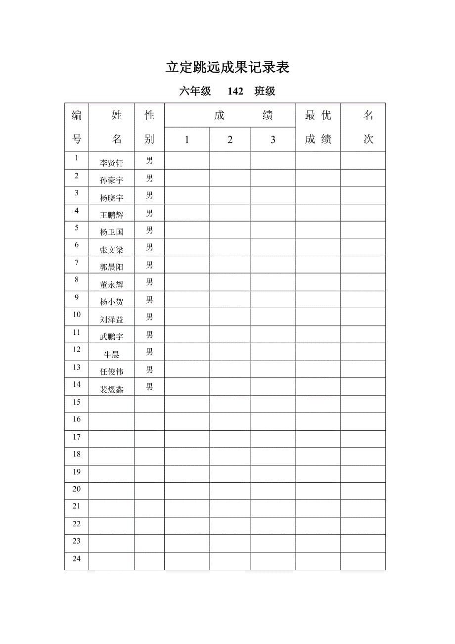 立定跳远成绩记录表_第5页