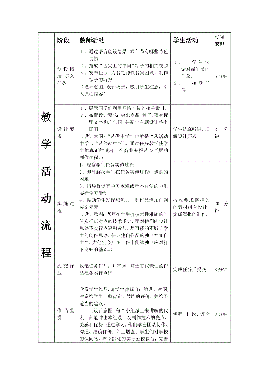 设计、制作端午节粽子海报_第3页