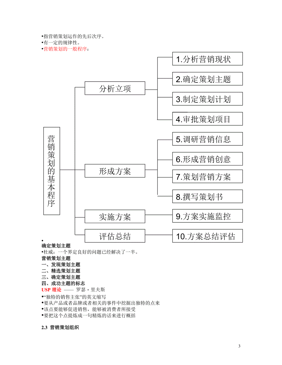 营销策划复习内容_第3页