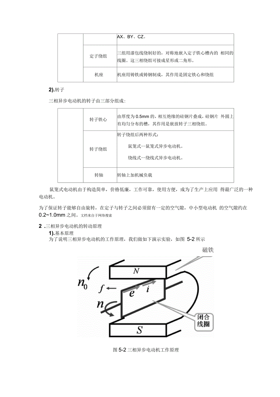 三相异步电动机的结构工作原理及其控制电路_第2页