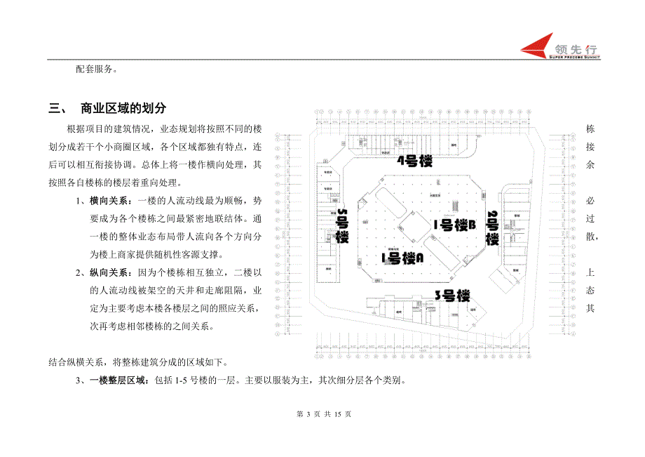 商业业态布局规划建议_第3页