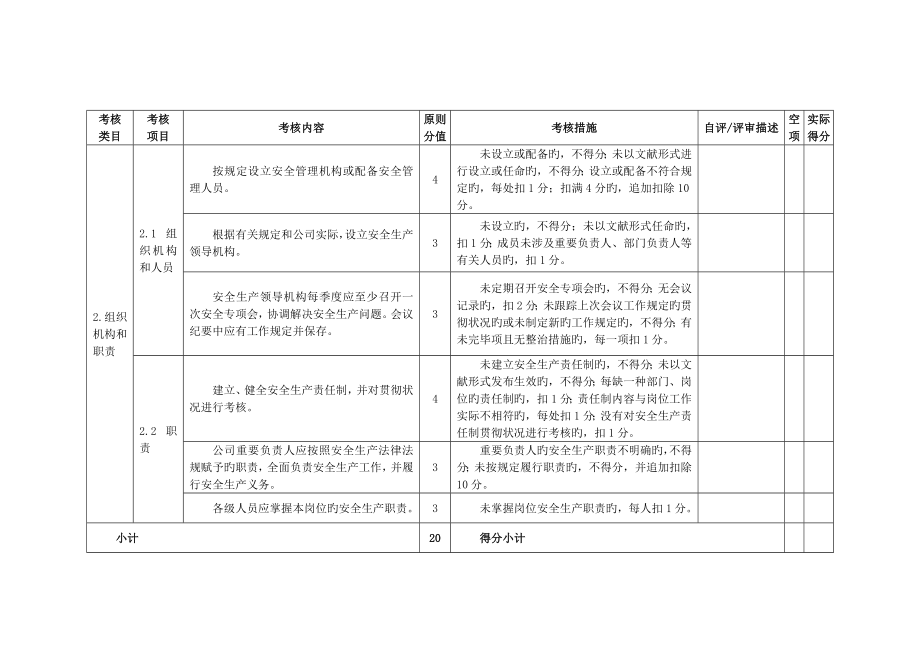 轻工食品生产企业安全生产标准化评定标准_第5页