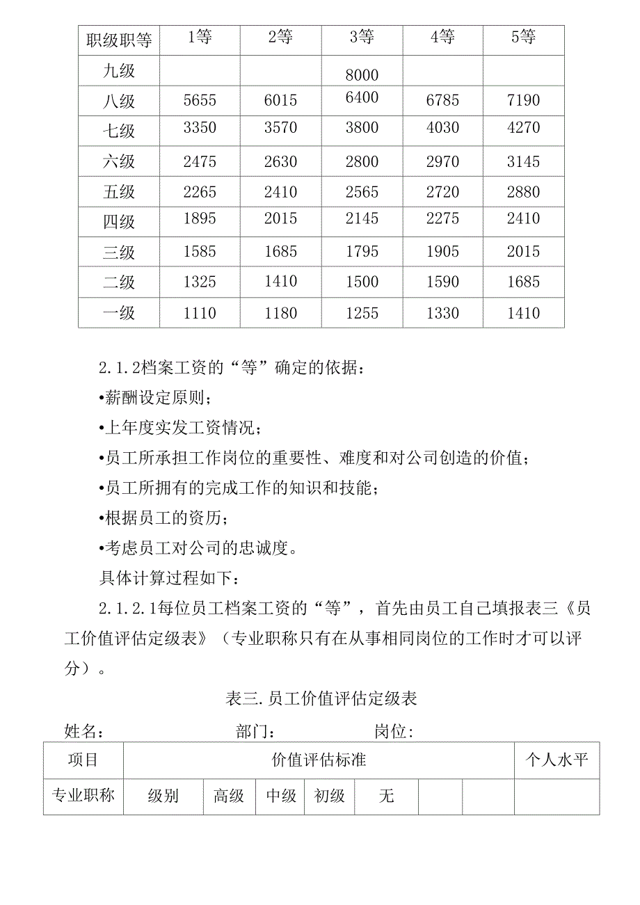 薪酬体系实施方案_第3页