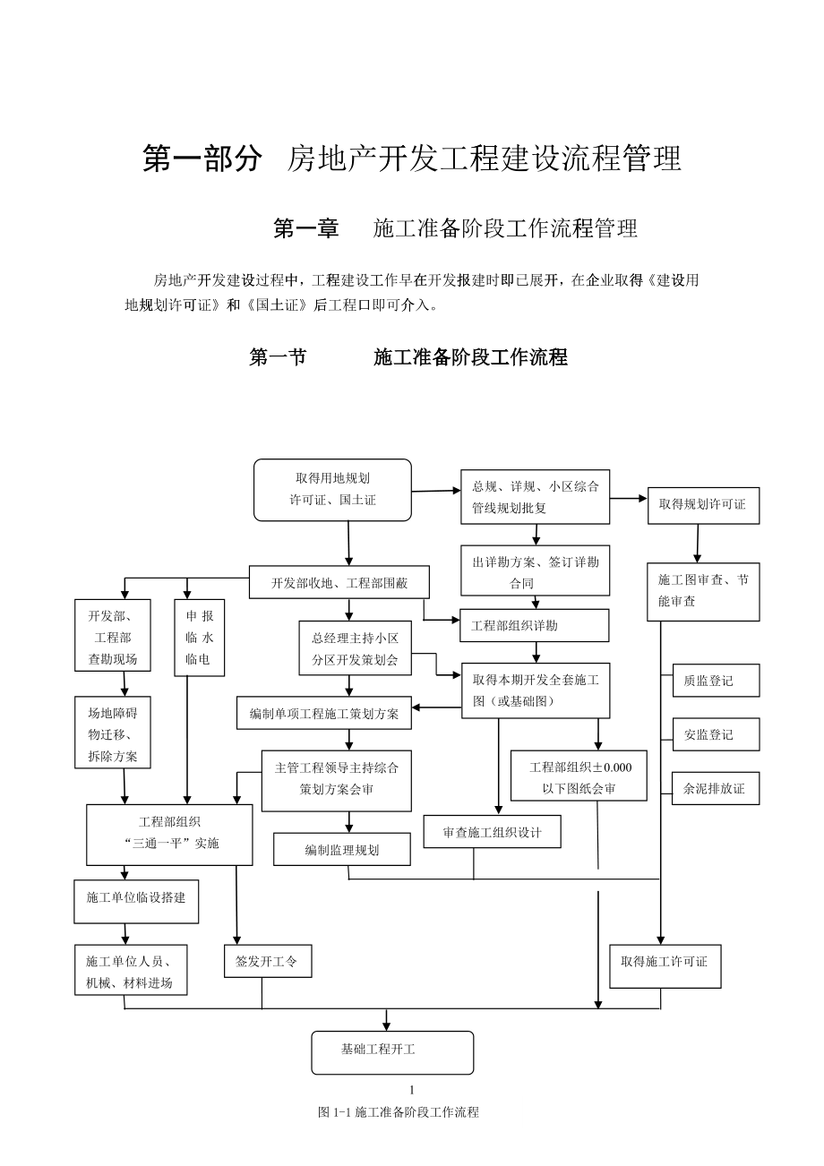 某地产集团工程管理手册_第1页