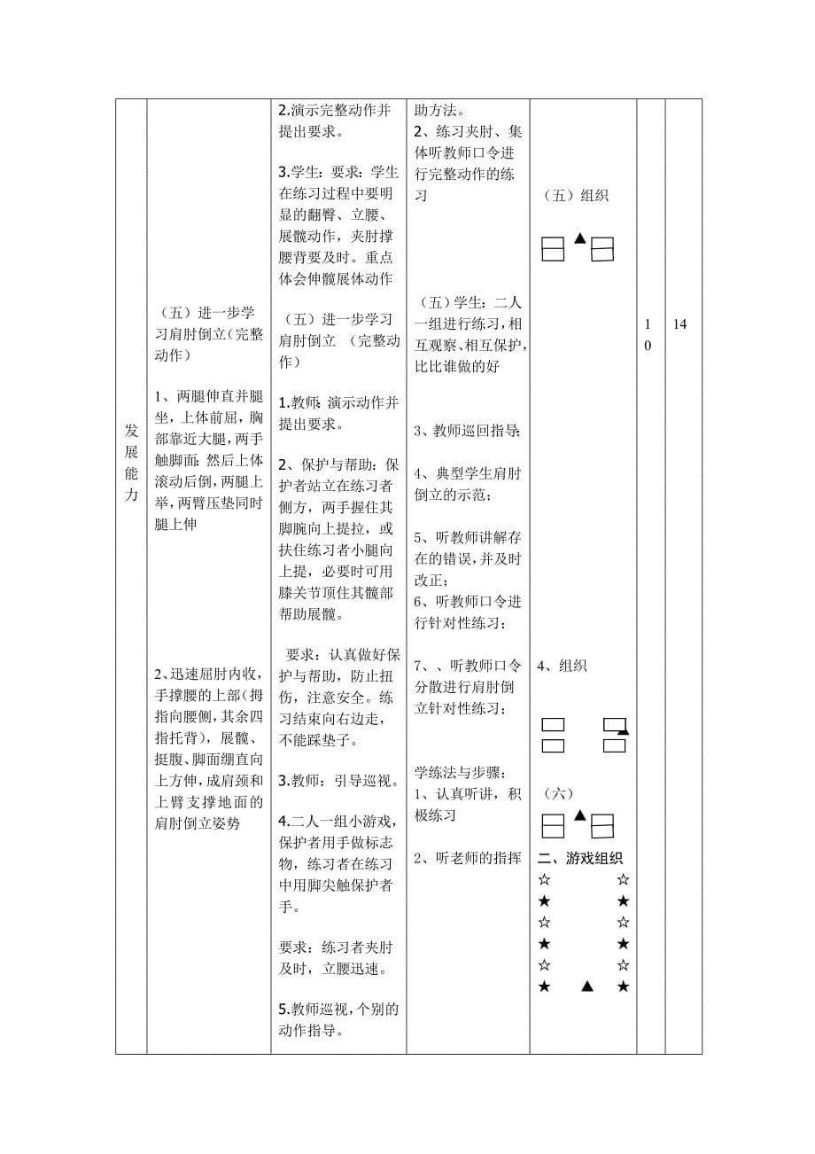 我上传的是肩肘倒立教学设计和说课稿正式稿.doc_第5页