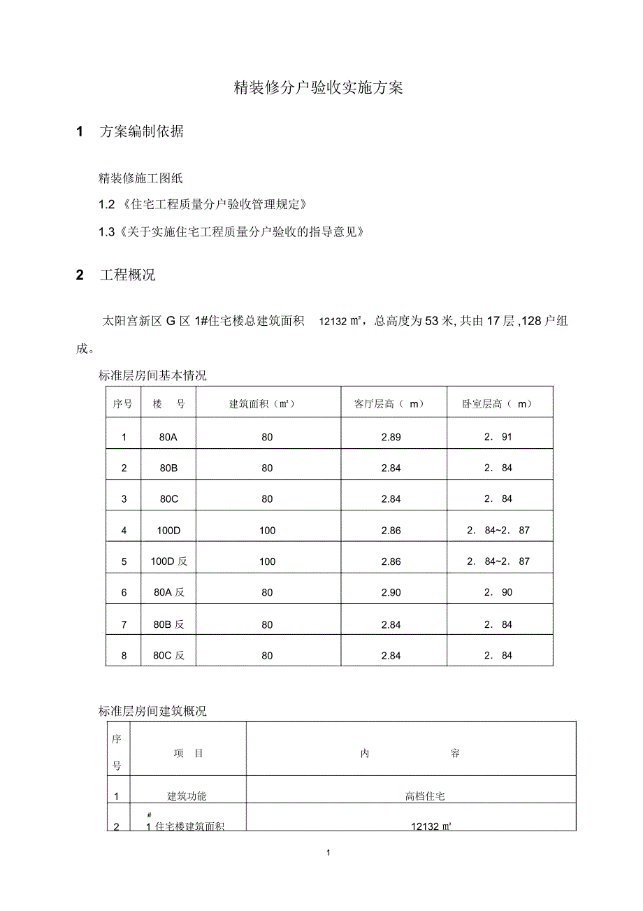 精装修分户验收方案_第1页