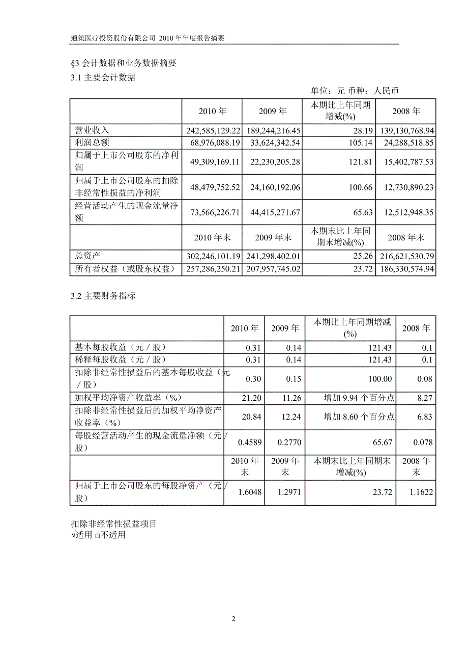 600763通策医疗年报摘要_第2页