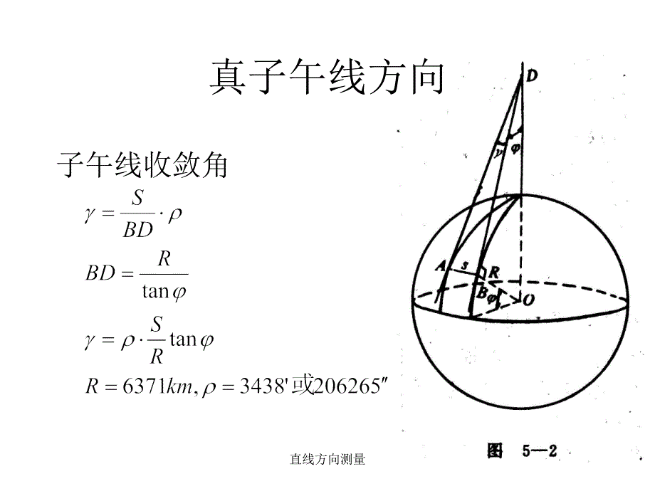 直线方向测量课件_第3页