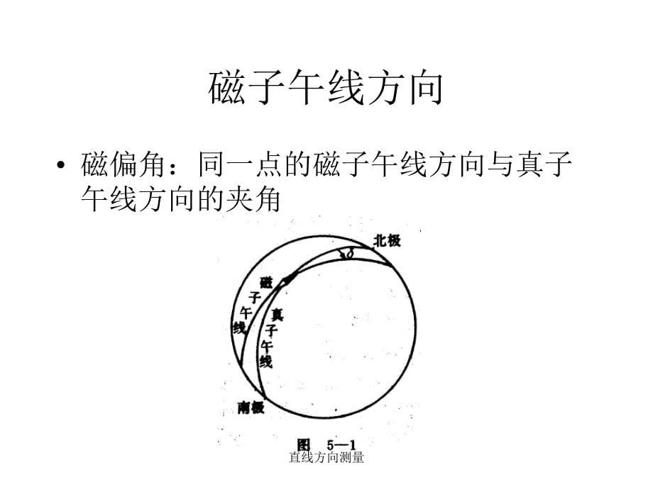 直线方向测量课件_第5页