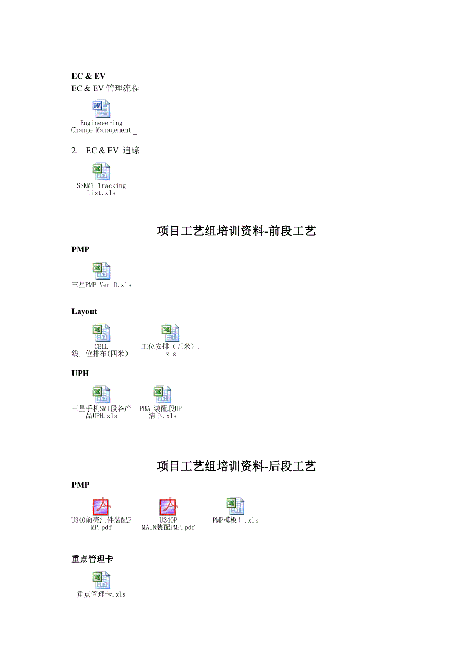 新品导入全套资料（超经典手机）内含多个文件_第2页