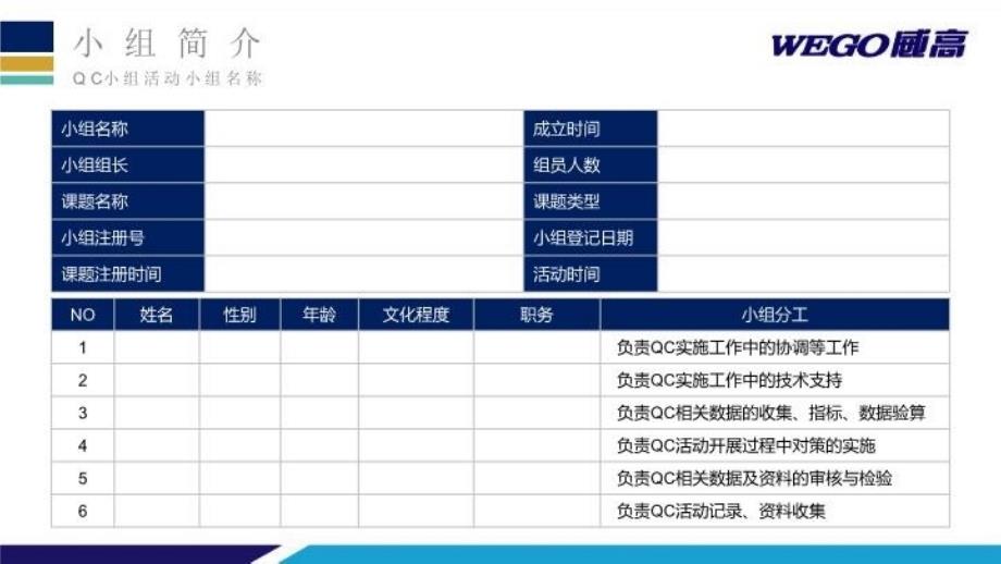 QC模板1学习资料_第3页