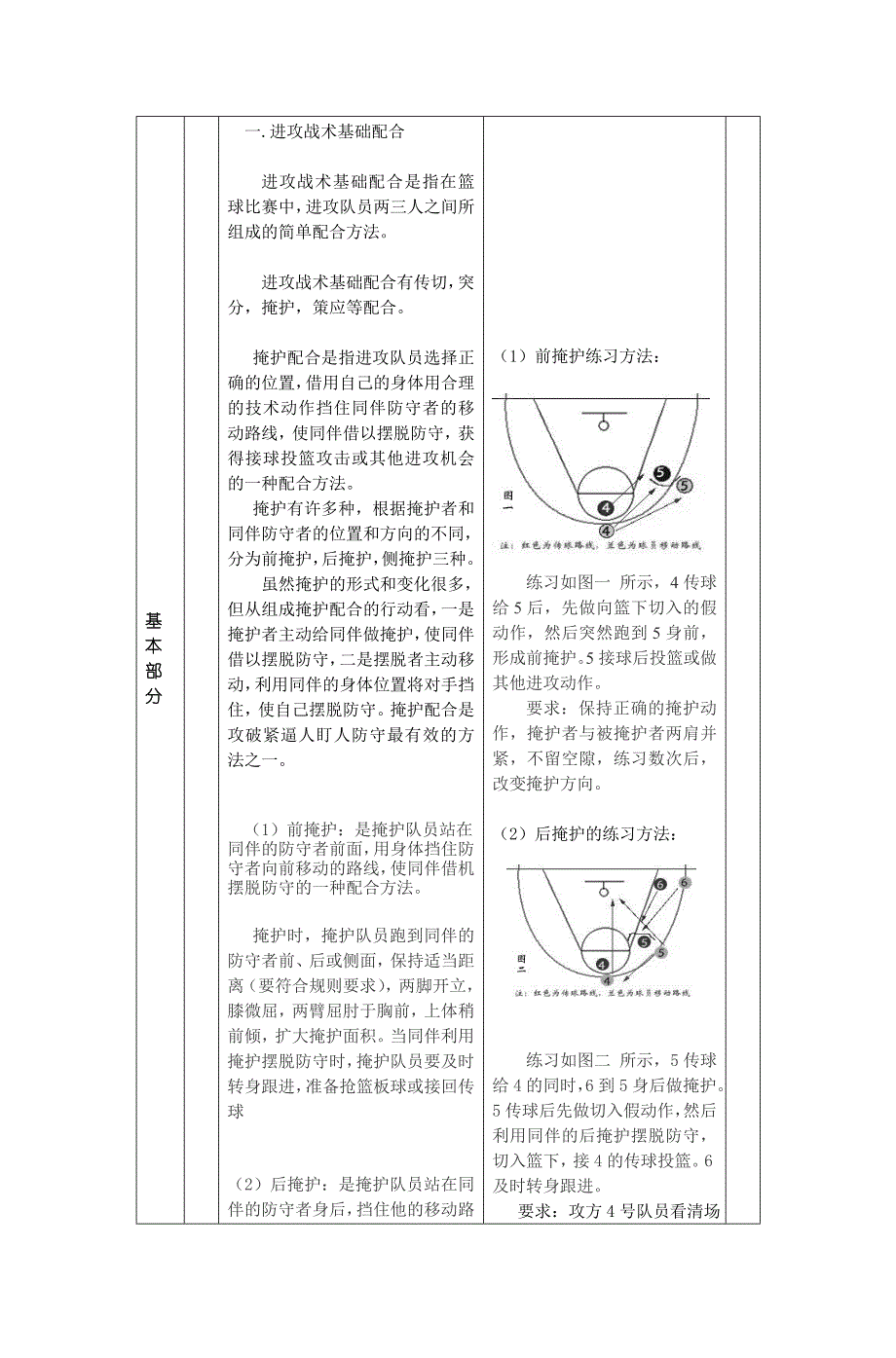 教育专题：篮球教案2杨希_第2页