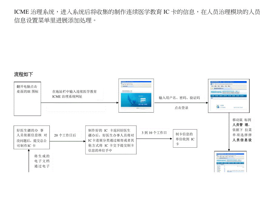 ICME系统使用的指南_第3页