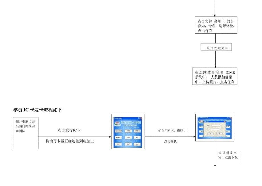 ICME系统使用的指南_第5页